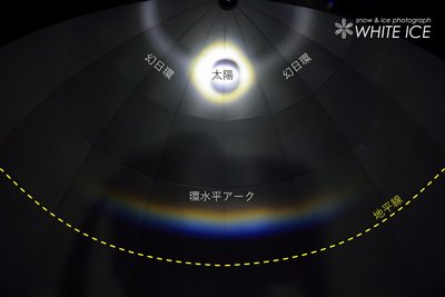 六角柱水槽ハロ