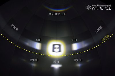 六角柱水槽ハロ