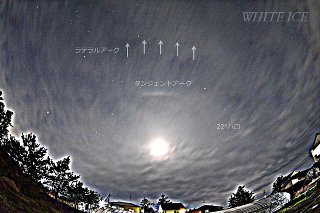 上部ラテラルアーク
