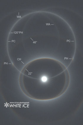 ウェーゲナーアーク